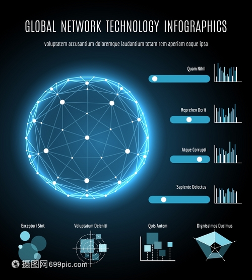 全球網絡連接與一體化技術 信息時代的脈絡