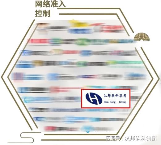 漢邦公司榮登安全牛全景圖，彰顯網絡安全多領域領先實力